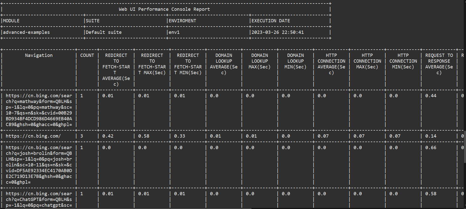 console-report-web-ui-perf