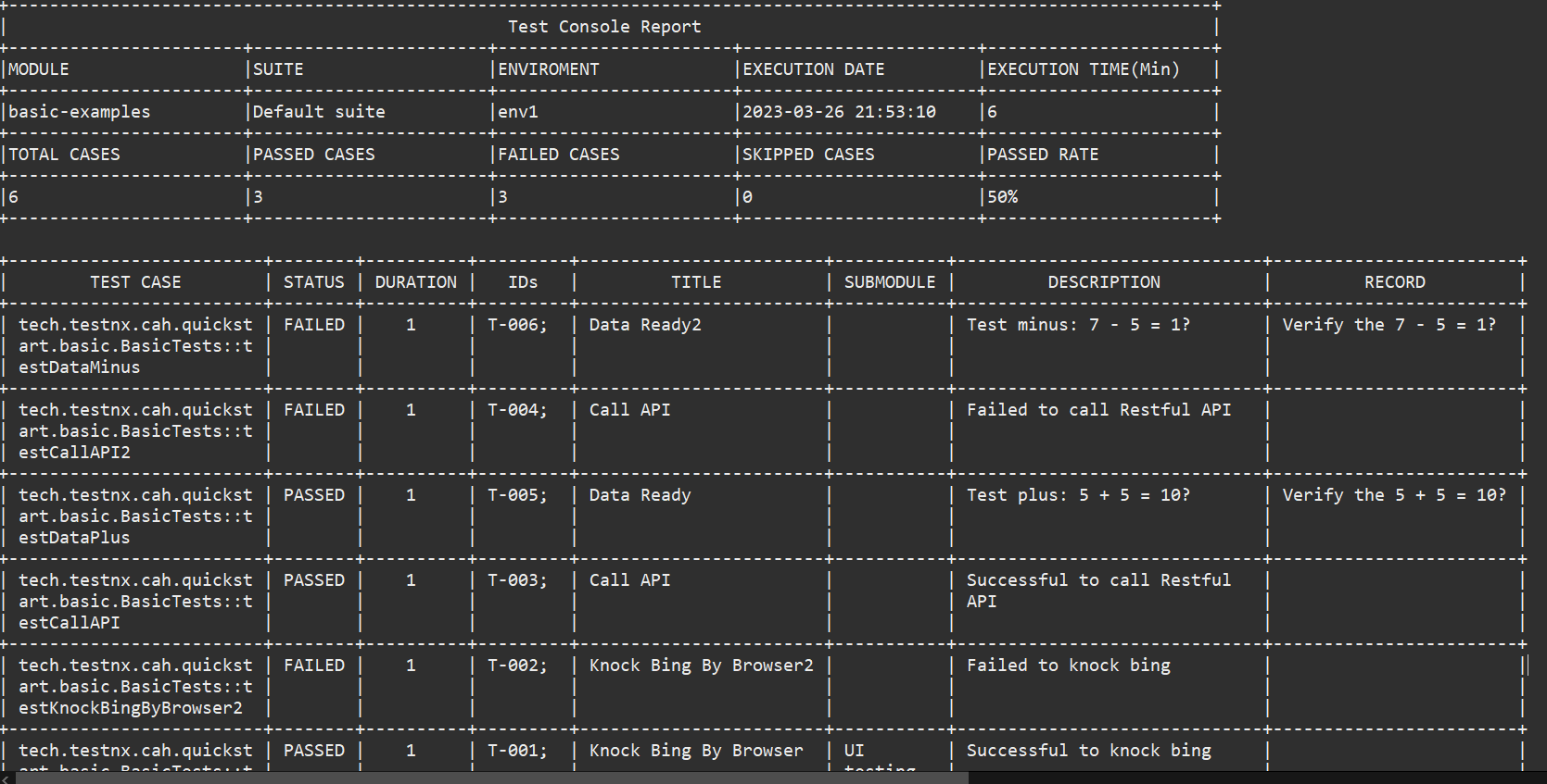 console-report