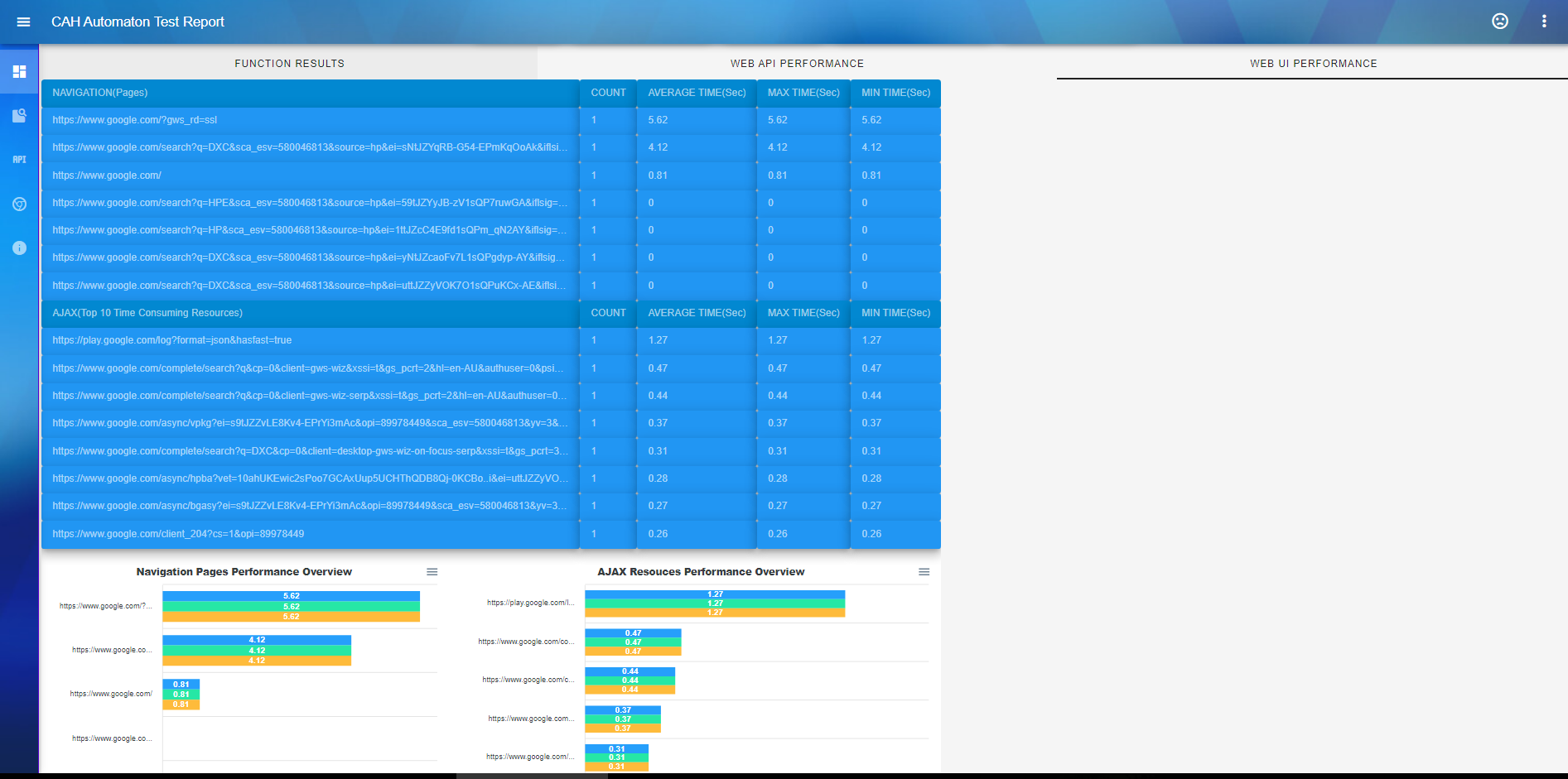 html_vue_vuetify-report3