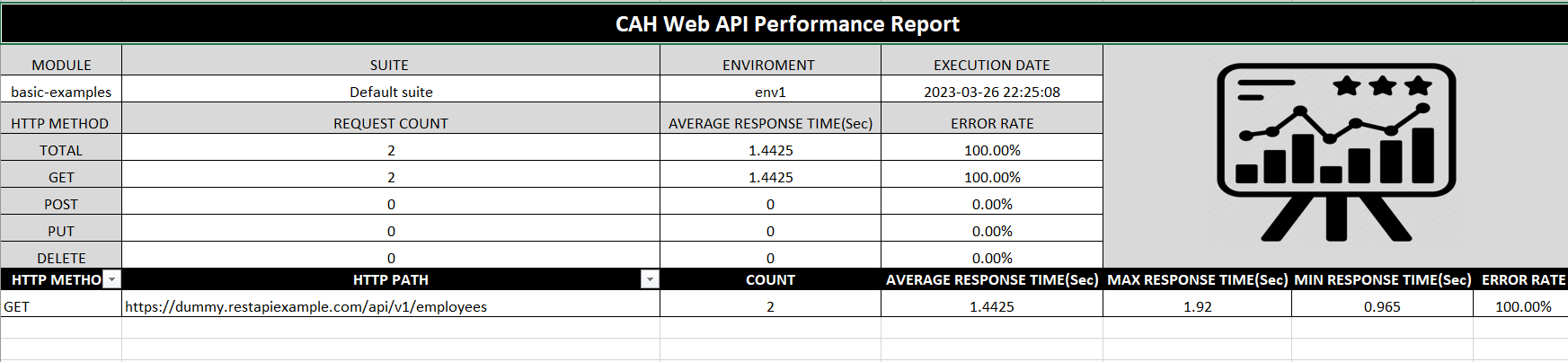 xls-report-web-api-perf