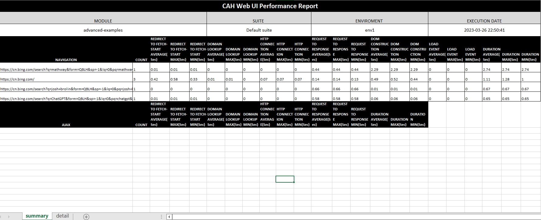 xls-report-web-ui-perf