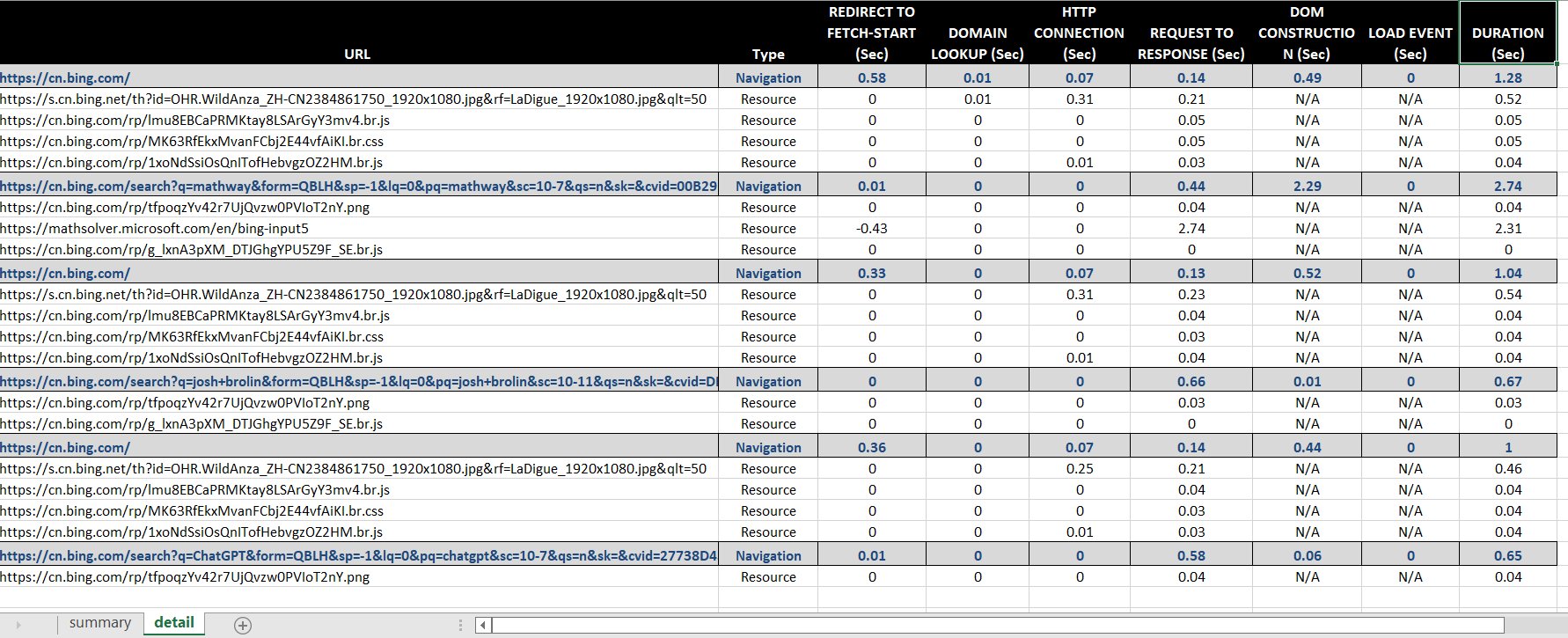 xls-report-web-ui-perf2