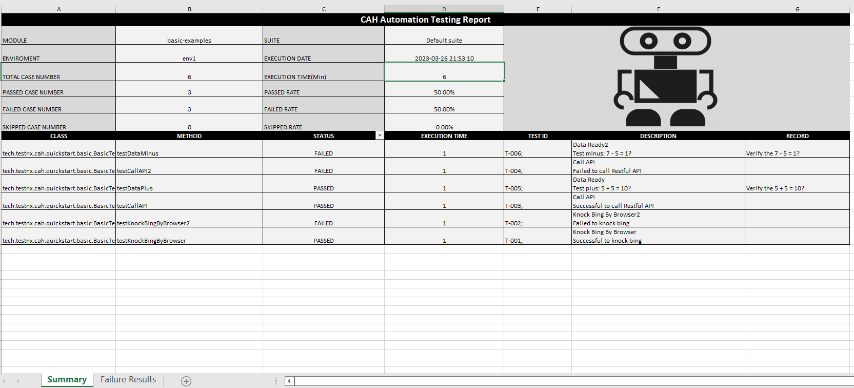 xls-report